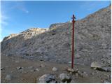 Planina Blato - Koča na Doliču